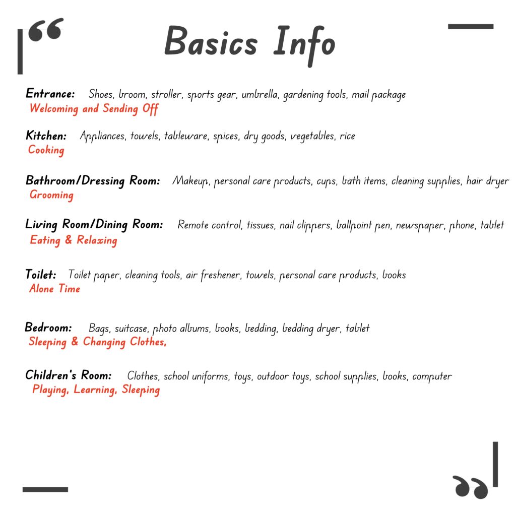 Basic Info